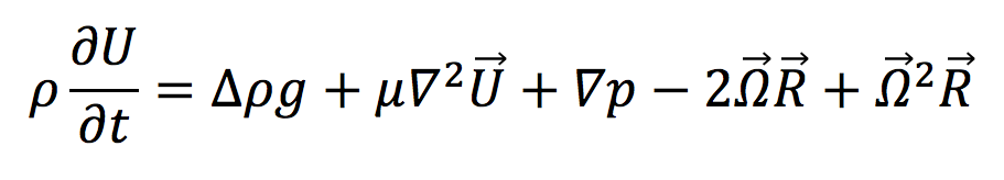 Ns equation.png