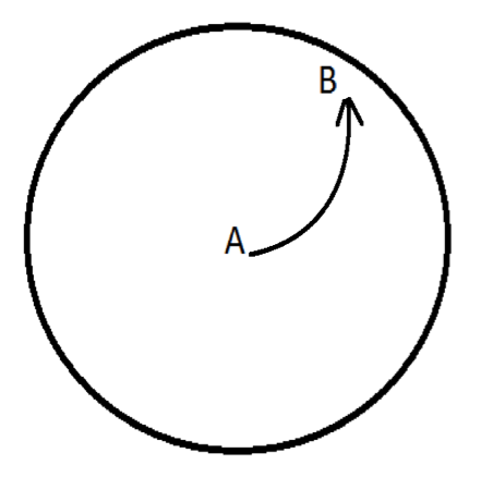 CircleABcurve3.png
