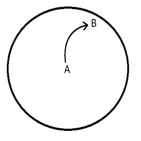 CircleABcurve1.png