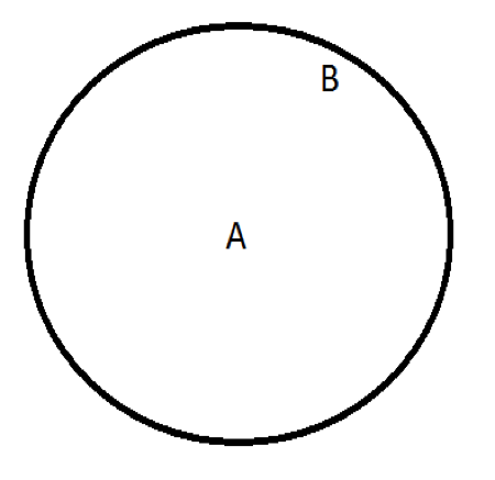 Blank circle.png